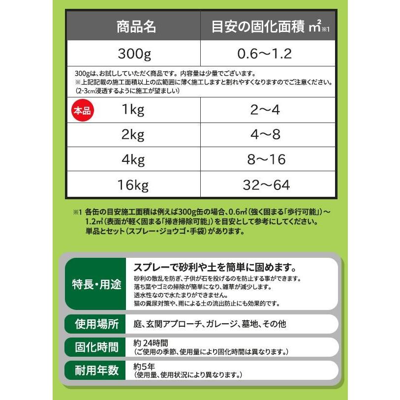 スプレーで砂利 土が固まる 簡単 固まるくん 1kgの画像