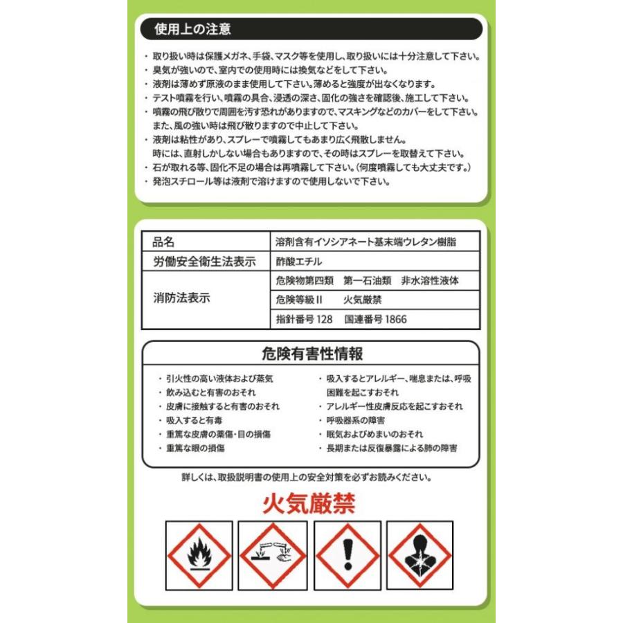 スプレーで砂利 土が固まる 簡単 固まるくん 1kgの画像