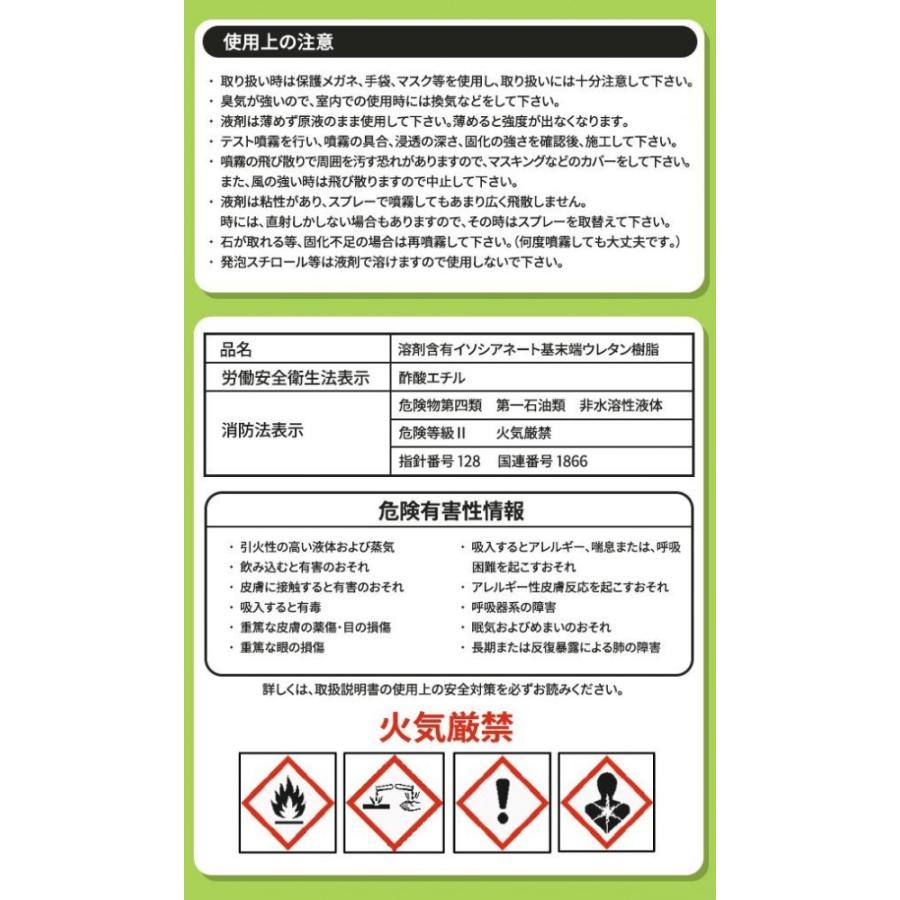 スプレーで砂利 土が固まる 簡単 固まるくん 1kgの画像