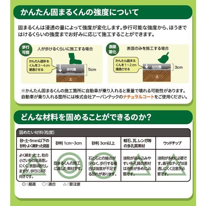 砂利 固める スプレー 雑草対策 固まる土 固まるくんスーパー セット 1kgの画像