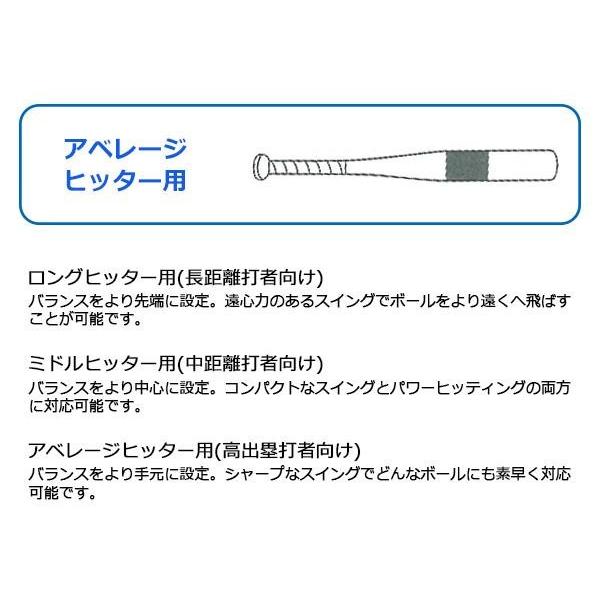 少年軟式金属バット　少年軟式野球 金属バット　少年用軟式バット　少年用金属バット｜pocketcompany｜03