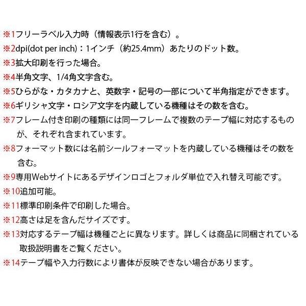 ラベルライター 本体 業務用 バーコード作成 機械 Pc用ラベルライター Pocket Company 通販 Yahoo ショッピング