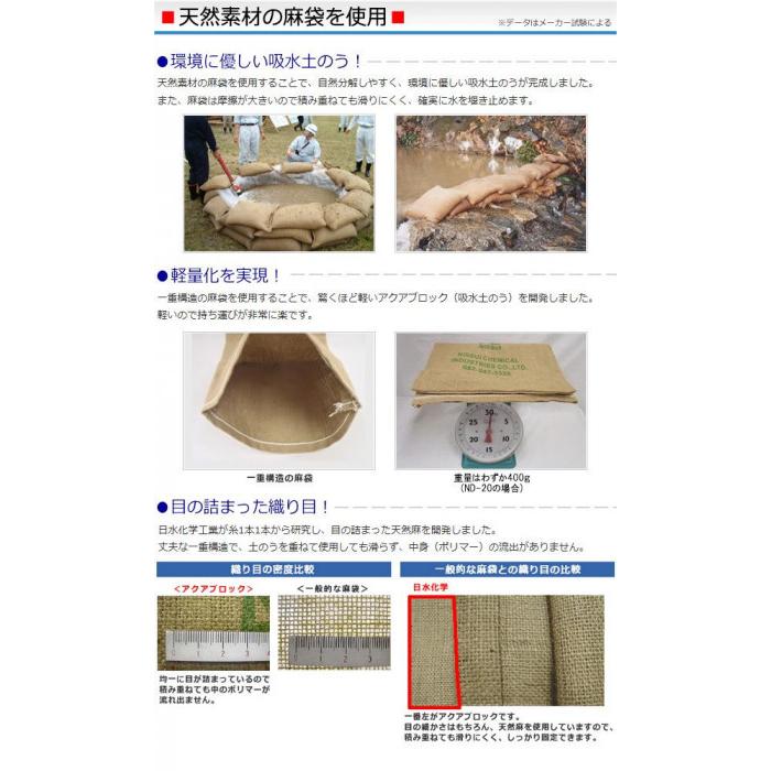 津波土嚢水害対策　浸水対策 グッズ　土嚢　水で膨らむ 吸水土のう袋　20枚_2