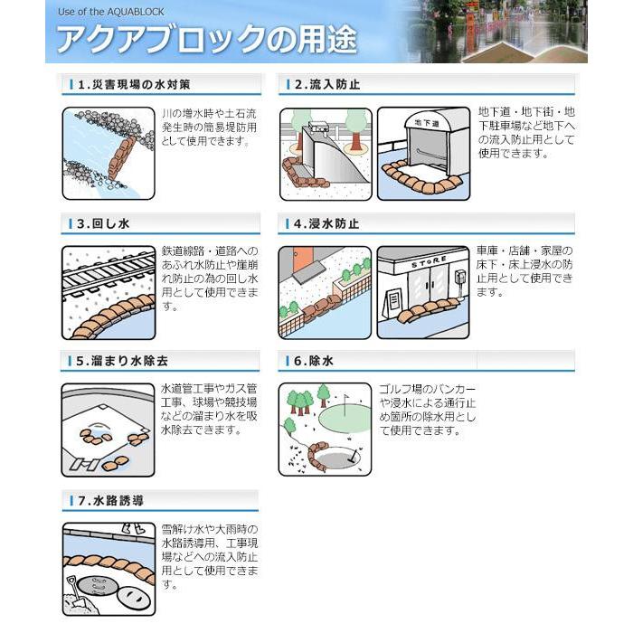 津波土嚢水害対策　浸水対策 グッズ　土嚢　水で膨らむ 吸水土のう袋　20枚_5