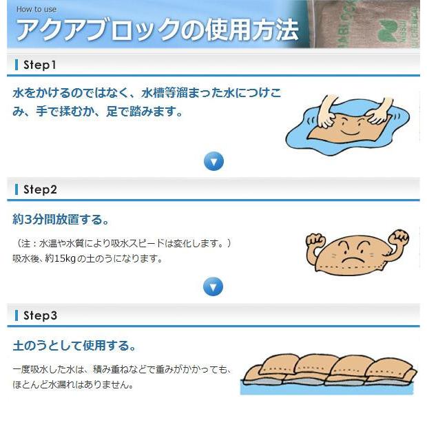 津波土嚢水害対策　浸水対策 グッズ　土嚢　水で膨らむ 吸水土のう袋　20枚_6