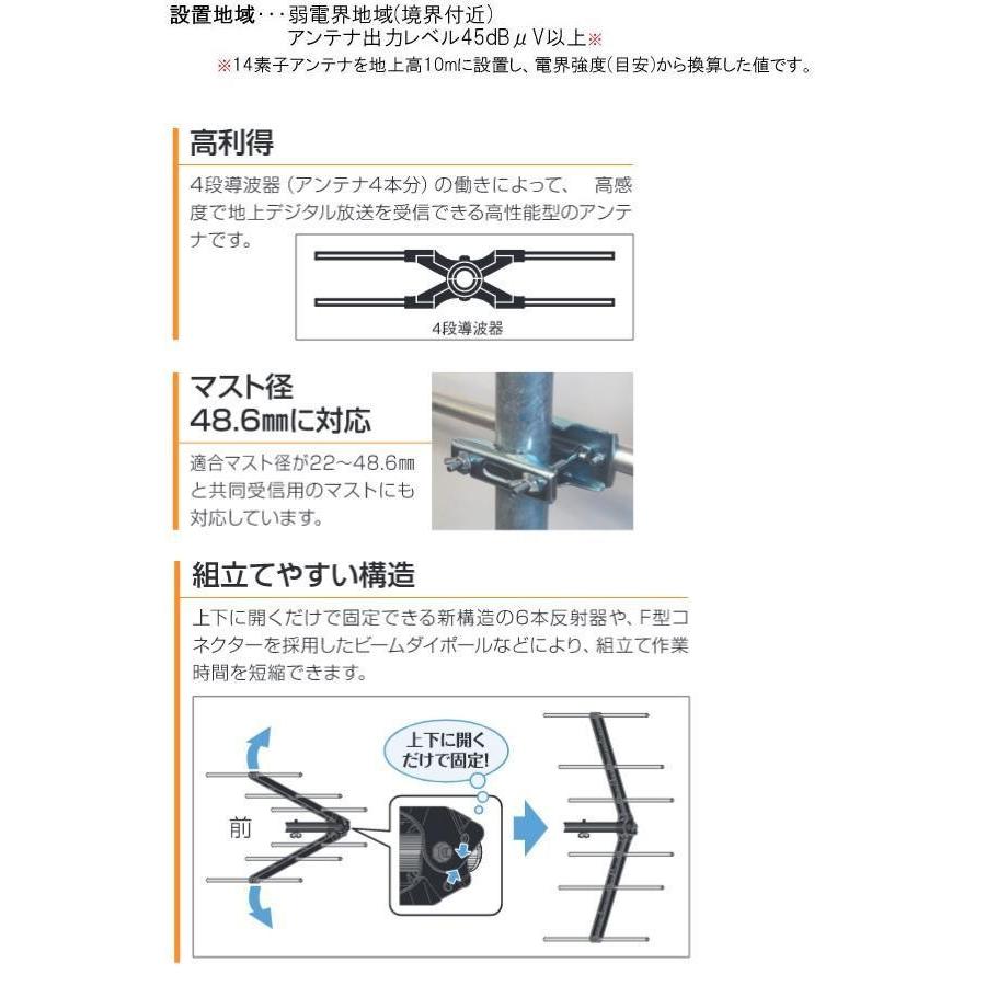 信頼 地デジアンテナ 屋外 弱電界 Uhfアンテナ 家庭用 素子 アンテナ 最先端 Zoetalentsolutions Com