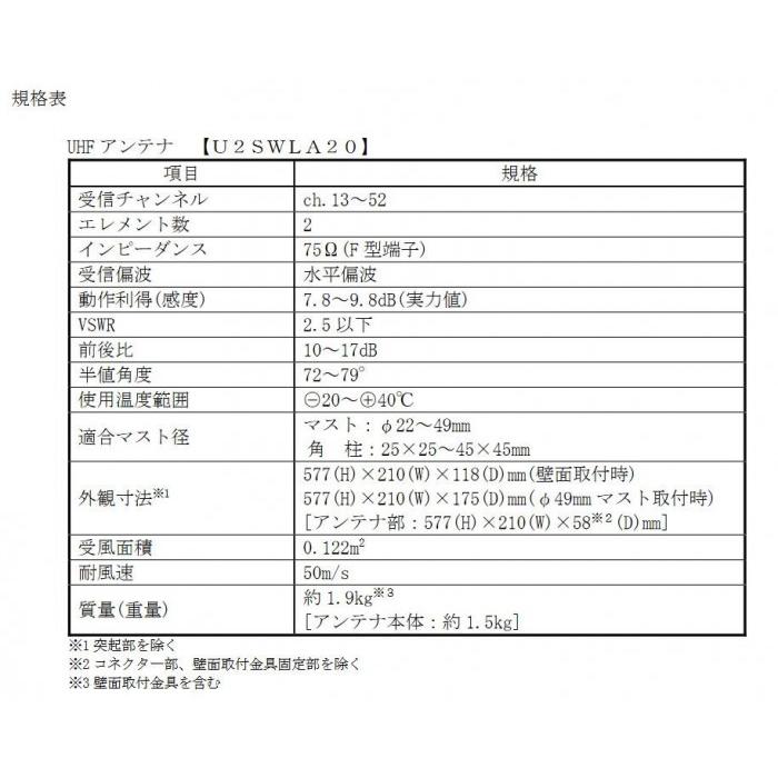 UHFアンテナ 屋外用 ブラックブロンズ 壁面取付用 薄型 マスプロの画像