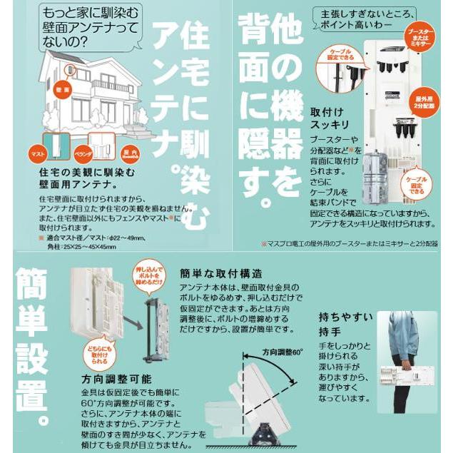 地上デジタル アンテナ 地デジアンテナ uhfアンテナ 20素子 相当の画像