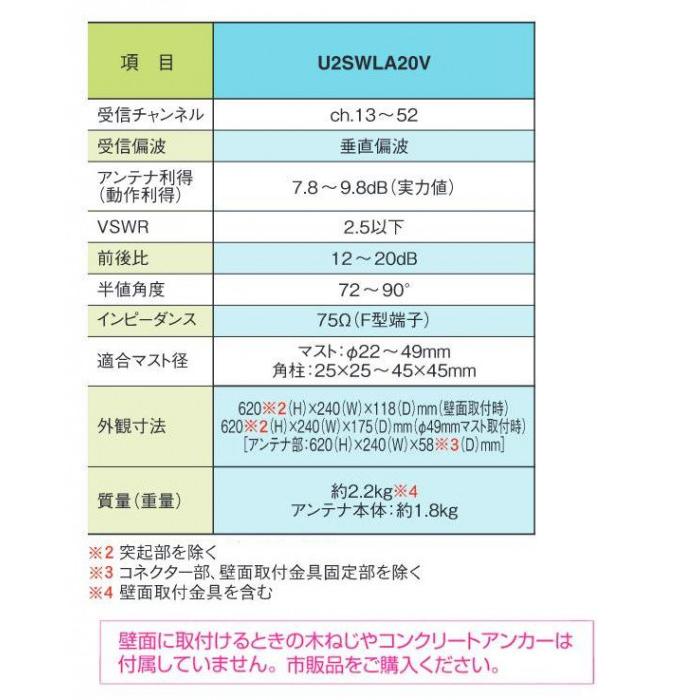 地上デジタル アンテナ 地デジアンテナ uhfアンテナ 20素子 相当の画像