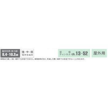UHFアンテナ 26素子相当 ベージュ 壁面取付用 屋外用 マスプロの画像