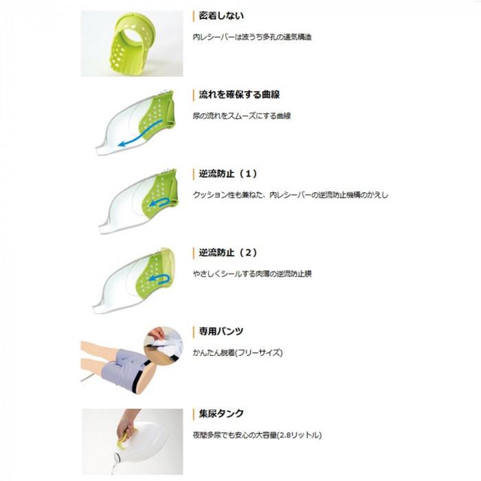 収尿器 男性用 装着型収尿器 集尿器 男性用集尿器 装着式男性用集尿器｜pocketcompany｜05