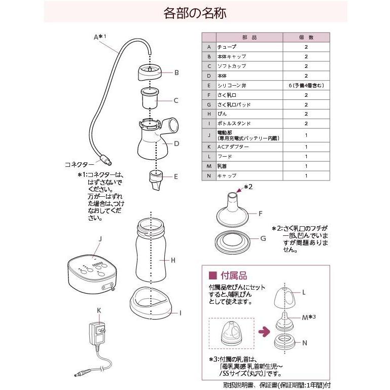 電動搾乳器 ダブルポンプ　ピジョン　電動搾乳機 ダブルポンプ　搾乳器　電動｜pocketcompany｜07