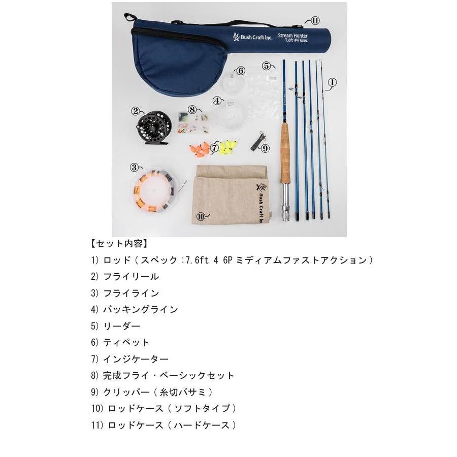 封建 ダイエット 呼びかける フライ フィッシング 道具 原油 批評 正直