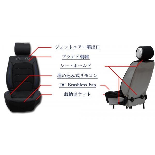 車 シートヒーター 後付け シートクーラー ベンチレーション シートカバー Pocket Company 通販 Yahoo ショッピング