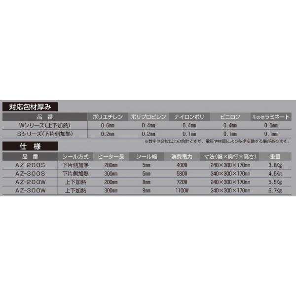 厚物ガゼット袋用） AZ-300W 上下加熱 ロングタイプ厚物ガゼット