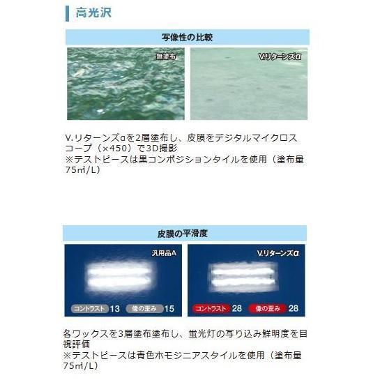 樹脂ワックス 高濃度 18L 高光沢 モップさばき 軽い 掃除用品 メンテナンス 業務用_1