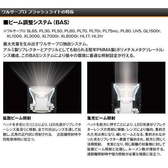 WALTHER ワルサー フラッシュライト ワルサープロPL80 