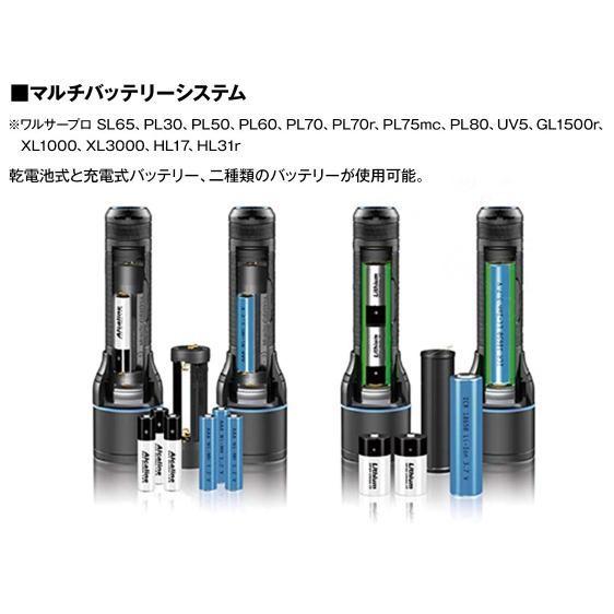 WALTHER ワルサー フラッシュライト ワルサープロPL80 