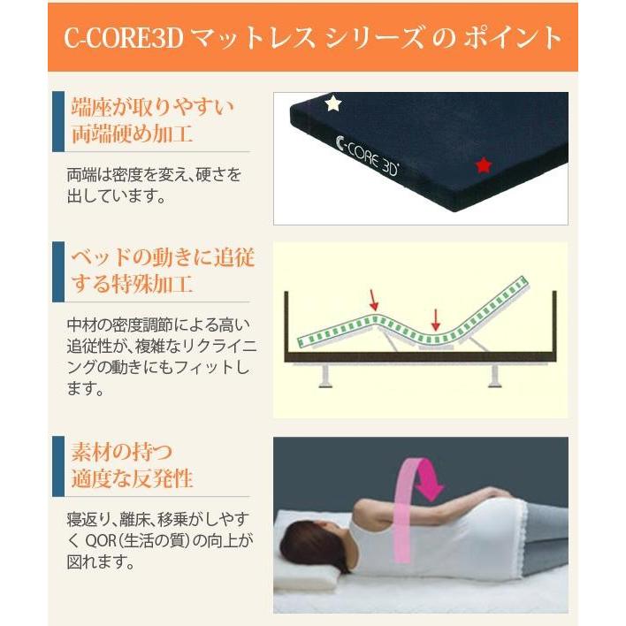 【新品 30%off 送料無料】 c-core 3dマットレス　c-core マットレス　シーコア　91幅 【OCQ9741589949】(35052円)