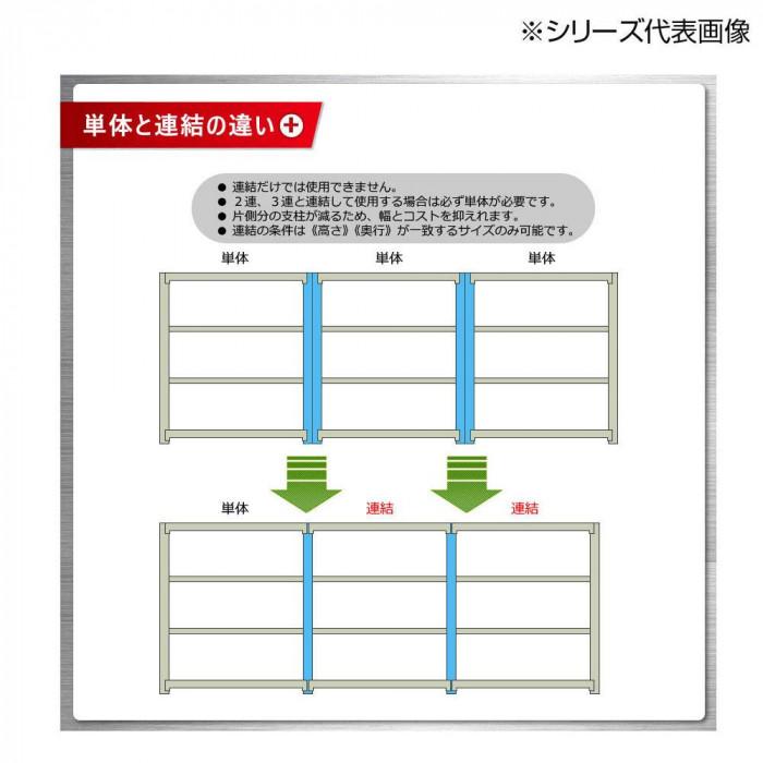 中量ラック 耐荷重300kg 3段 1200×450×900mm 単体 ニューアイボリー_3