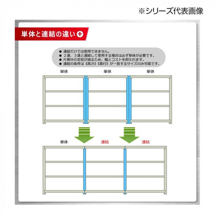 スチールラック 耐荷重５００ｋｇ ３段 単体型 奥行７５０ｍｍ アイボリー_3