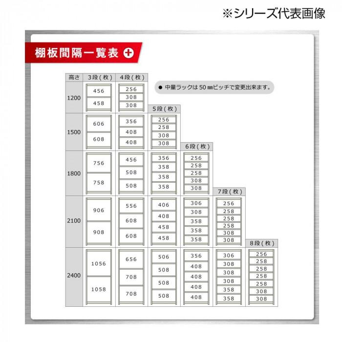 スチールラック 耐荷重500kg 4段 単体 W900×D450×H1200mm 業務用_2