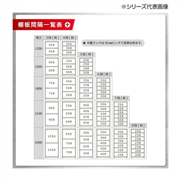 スチールラック 中量 500kg 4段 単体 幅1200×奥行450×高さ2400mm_2
