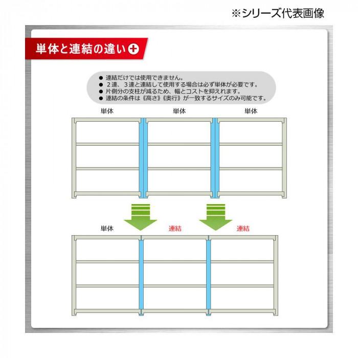 中量ラック 耐荷重500kg 連結 900×600×1800mm 4段 アイボリー_4