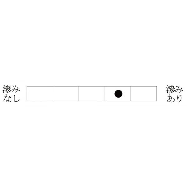 純質紙 裏打用紙 1.2kg 800mm×60m 掛軸用 和紙 習字 書道 道具の画像