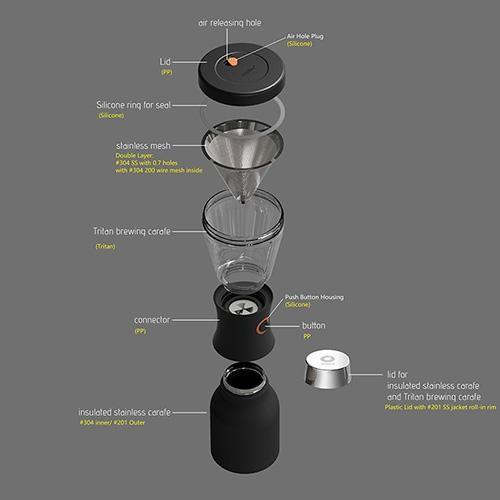 水出しコーヒー 器具 水出しコーヒーポット コーヒーメーカー おしゃれ Pocket Company 通販 Yahoo ショッピング