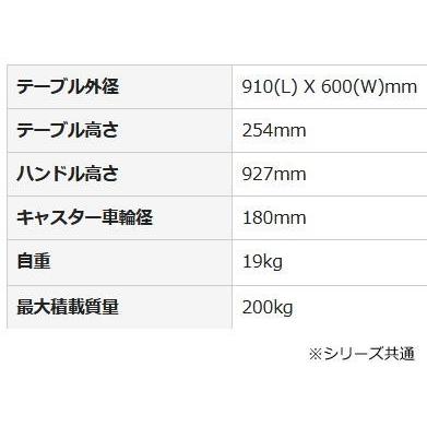 プラスチックテーブル台車　ハンドル固定式　空気入りグレータイヤ付　最大積載量200kg　PLA300-HP