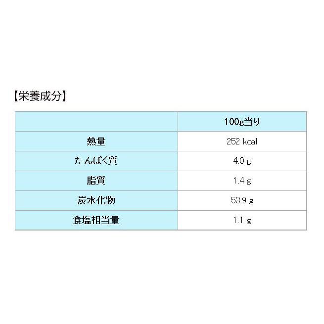 米粉パン バンズ 冷凍 2個入×10セット 国産米粉 小麦グルテン不使用 もぐもぐ工房_4