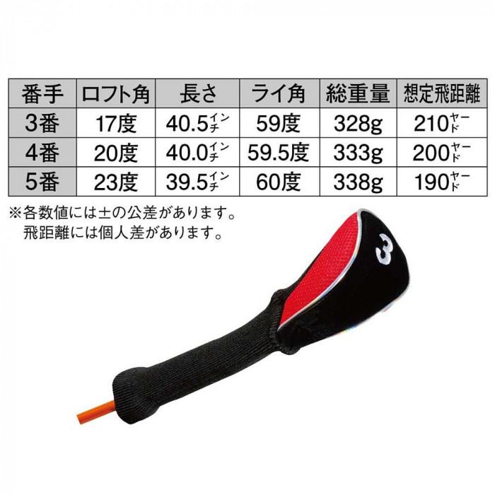 アイアン 4番 短尺 ハイパーマレージング 飛距離 精度 追求 ゴルフクラブ_7