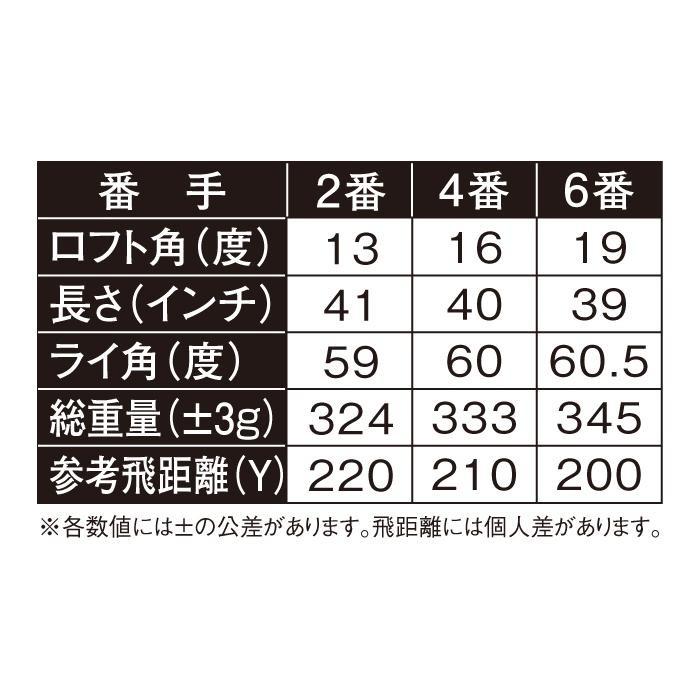 ユーティリティ 4番 シャフト硬度R 高弾道 ホワイトヘッド ゴルフクラブ_7