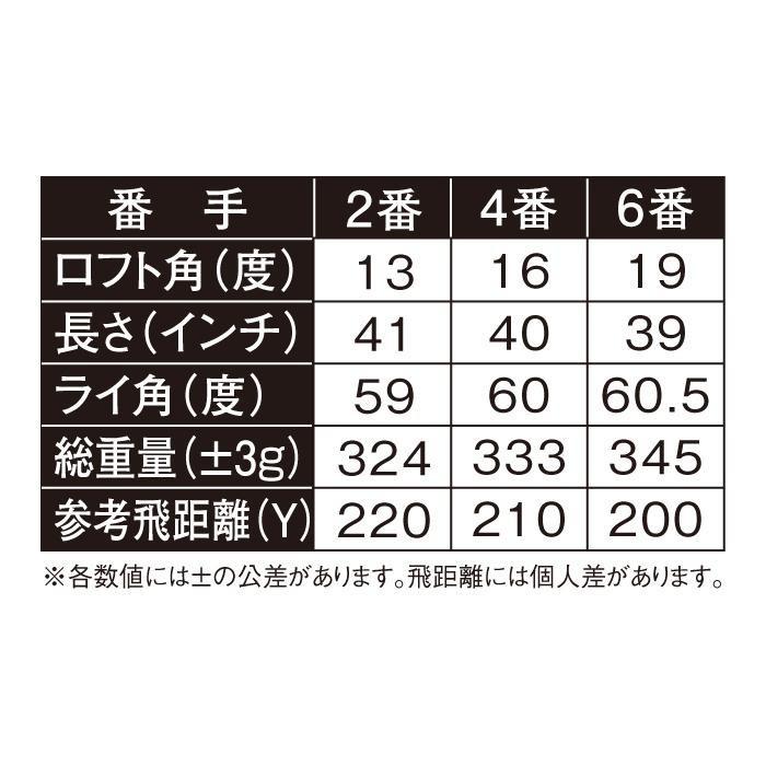 ユーティリティー 6番 ゴルフクラブ 高弾道 低重心 シャフト硬度SR_8