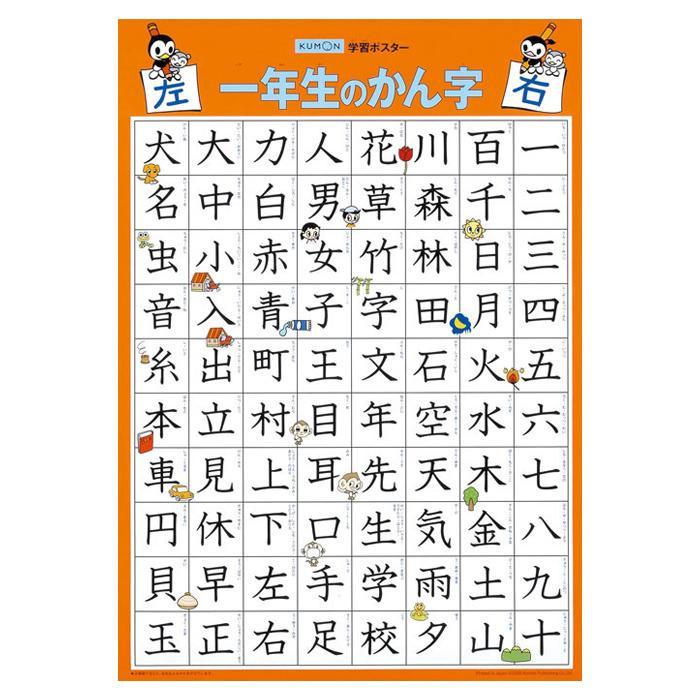 KUMON　くもん　紙製　学習ポスター　一年生のかん字　GP-51　2歳以上｜pocketcompany