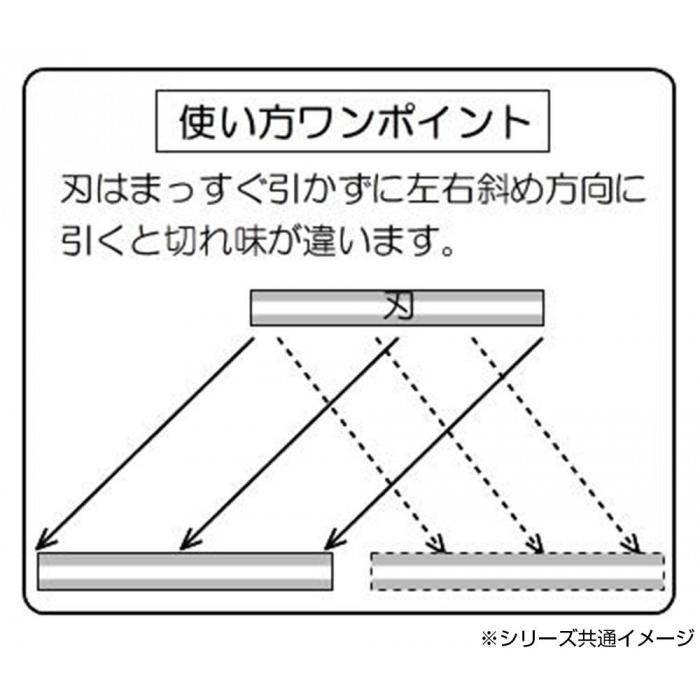 替え刃 ガーデンプロワイド用 6個入 ステンレス製 草刈り 園芸用品_4
