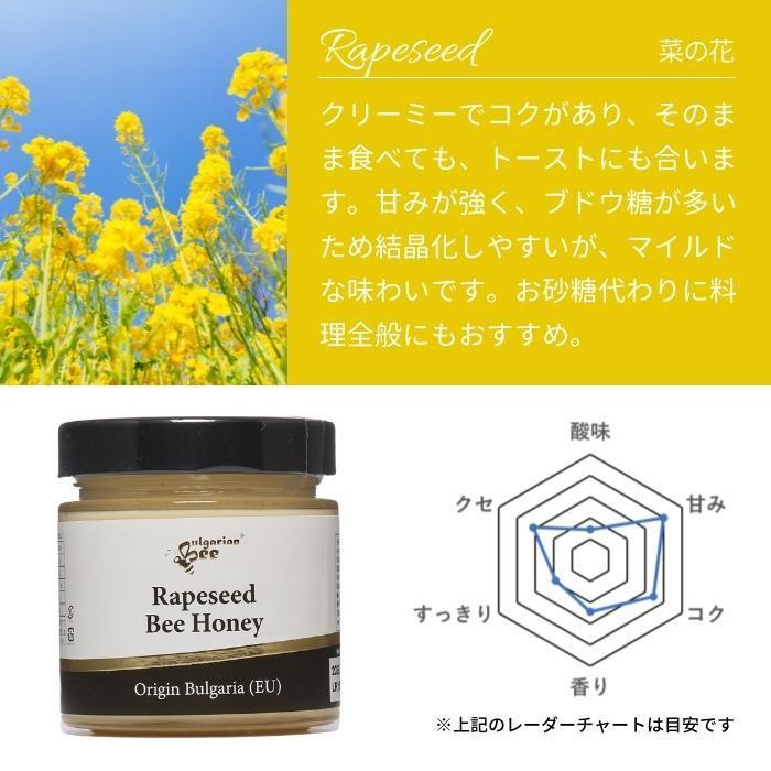 はちみつ 菜の花 300g 12個セット 天然非加熱 ブルガリア産 生蜂蜜の画像