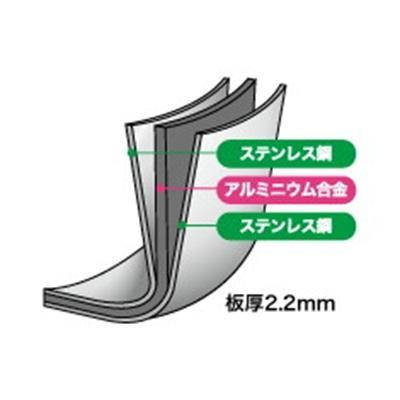 片手深型鍋 16cm 3層鋼 熱伝導 保温性抜群 1.8L 日本製 15年保証の画像