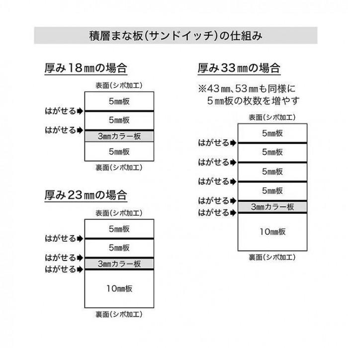 まな板 2号B 600×300×23mm 積層サンドイッチ ブラック 衛生的 日本製_1