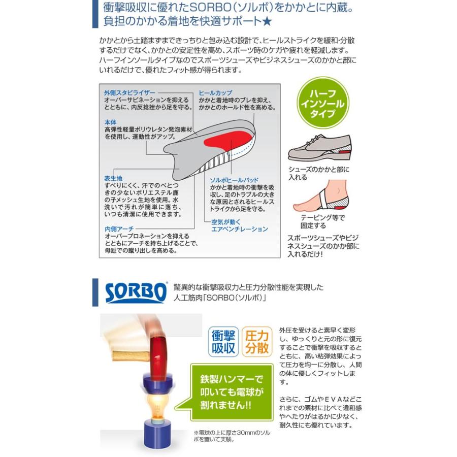 かかとクッション 靴擦れ かかと パッド スニーカー 靴 かかと クッション 3259as Pocket Company 通販 Yahoo ショッピング