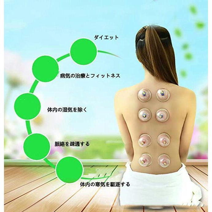 証明書 動 閲覧する 瀉血 ダイエット 評論家 ホームレス 農場