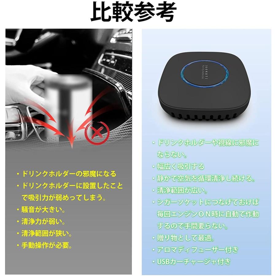 空気清浄機 車 用 空気 清浄 機 イオン発生器 脱臭器 3層フィルター エアフレッシュナーブラック Jsq ポケットミートショップ 通販 Yahoo ショッピング