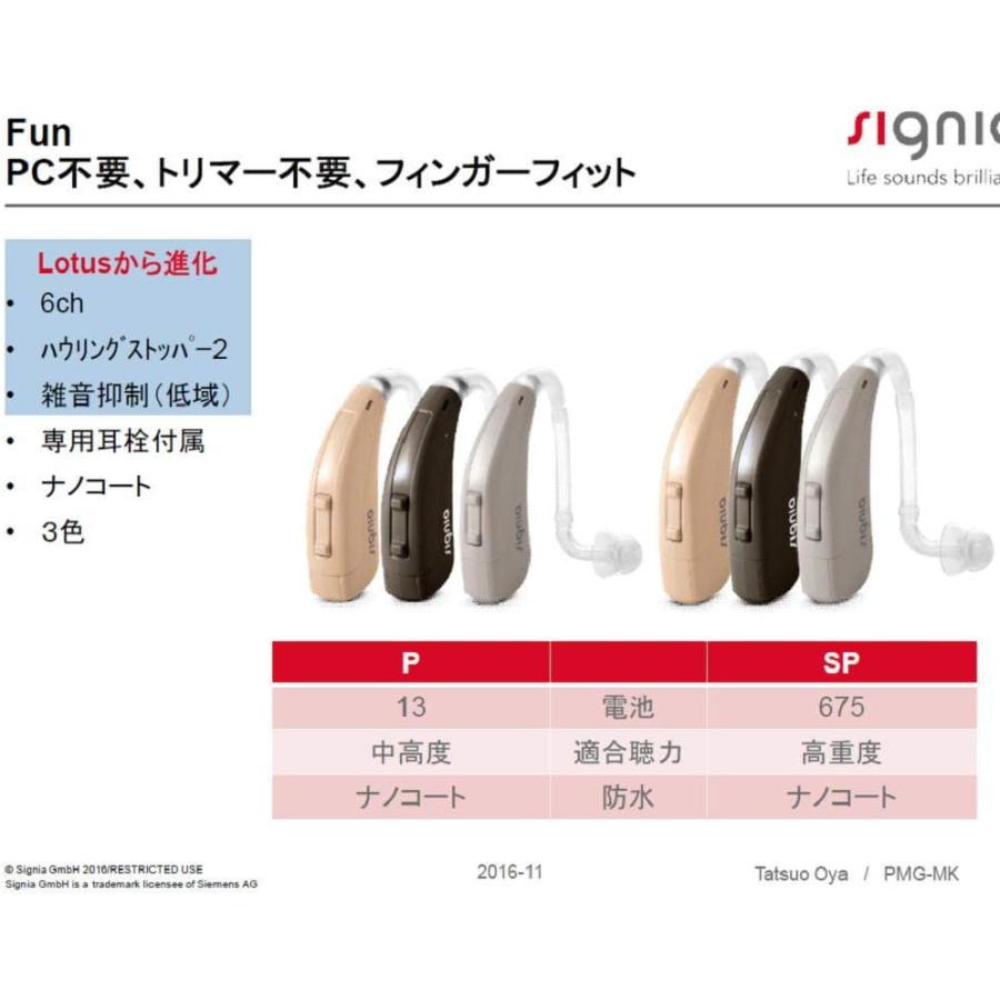 シーメンス（SIEMENS） 補聴器 シグニア FUN P SP シーメンス【純正