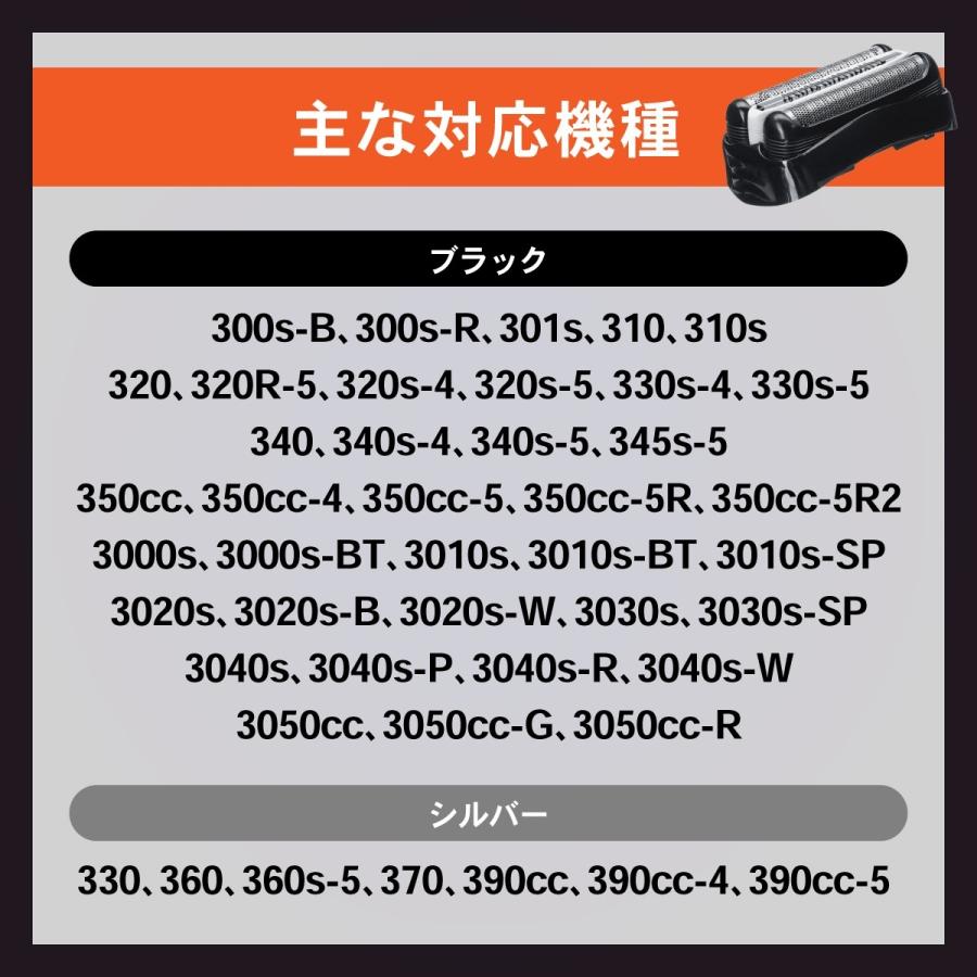 ブラウン 替刃 互換 シリーズ3 髭剃り シェーバー 電気髭剃り 替え刃｜pocoapoco2010｜07