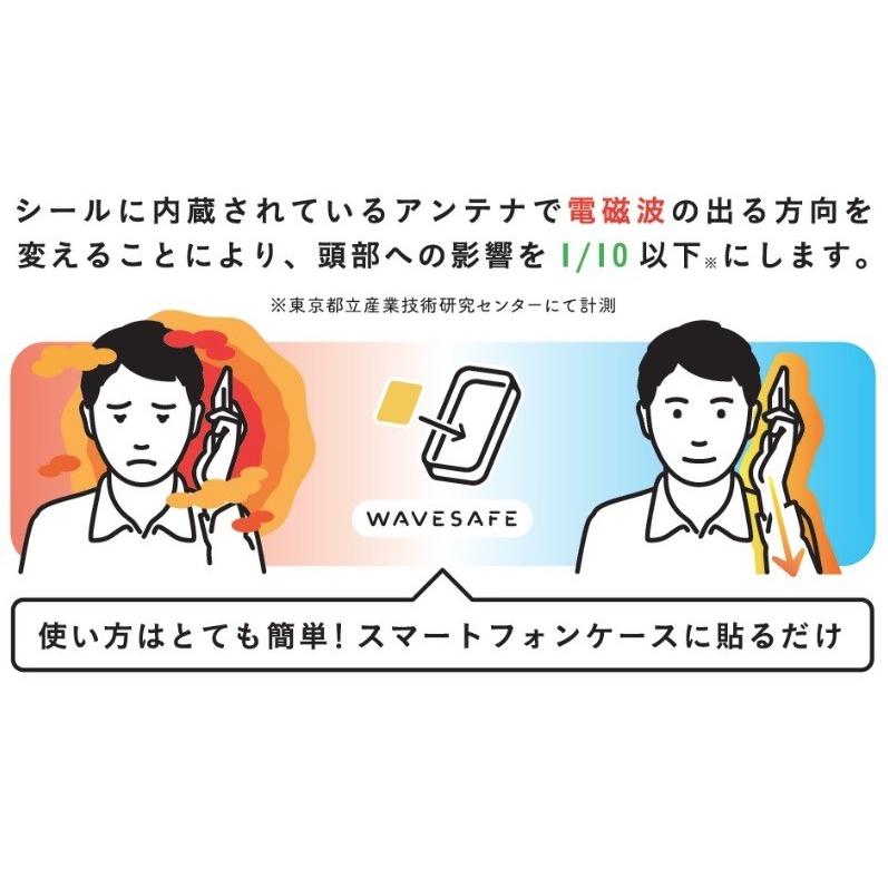 電磁波 防止 シール Iphone や Android スマホ の 電磁波 対策 Pm679 Pocomobile 通販 Yahoo ショッピング