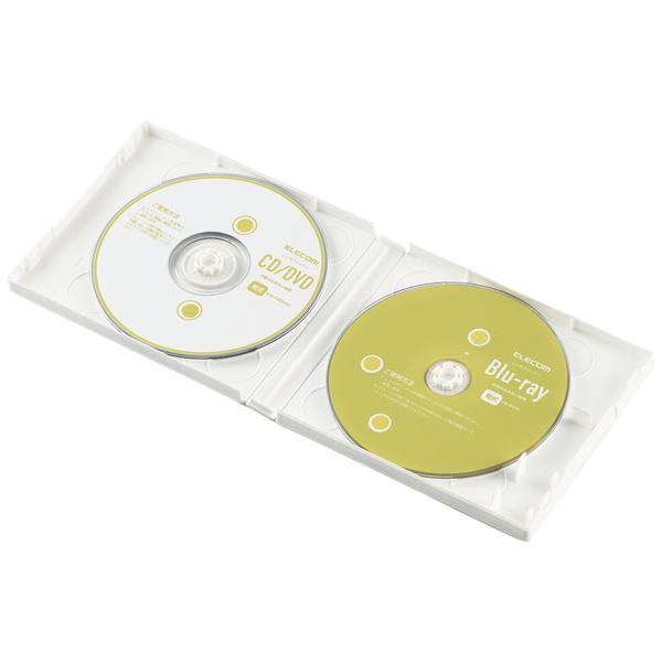  ELECOM CK-BRP1 レンズクリーナー  Blu-ray  CD  DVD  マルチ対応  乾式