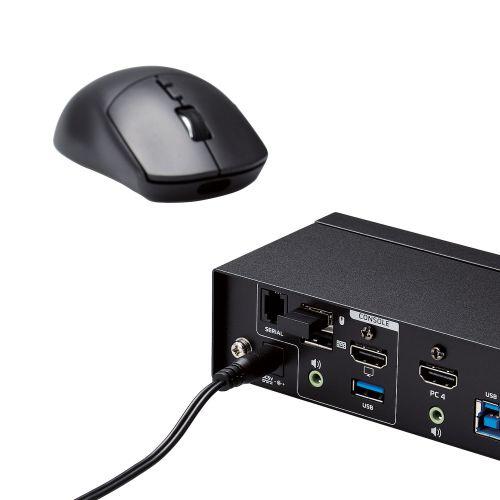 ELECOM KVM-NHUS4 パソコン切替器(KVM)/ HDMI/ 4ポートの画像