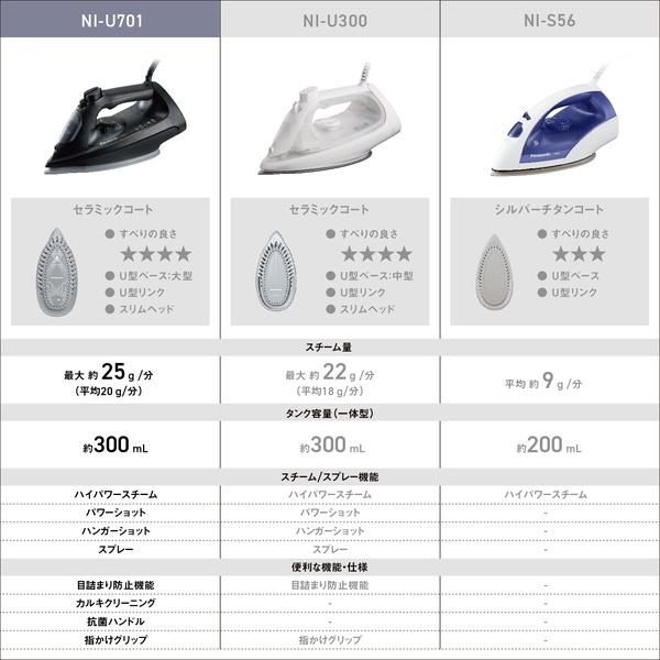 Panasonic NI-U701-K スチームアイロン （ブラック） : PodPark Yahoo
