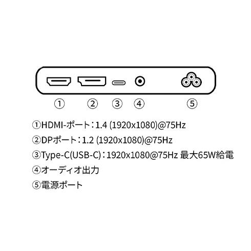 JAPANNEXT JN-IPS238FHDR-C65W-HSP 液晶ディスプレイ 23.8型/ 1920×1080/ USB Type-C×1、DP×1、HDMI×1/ ブラック…｜podpark｜02